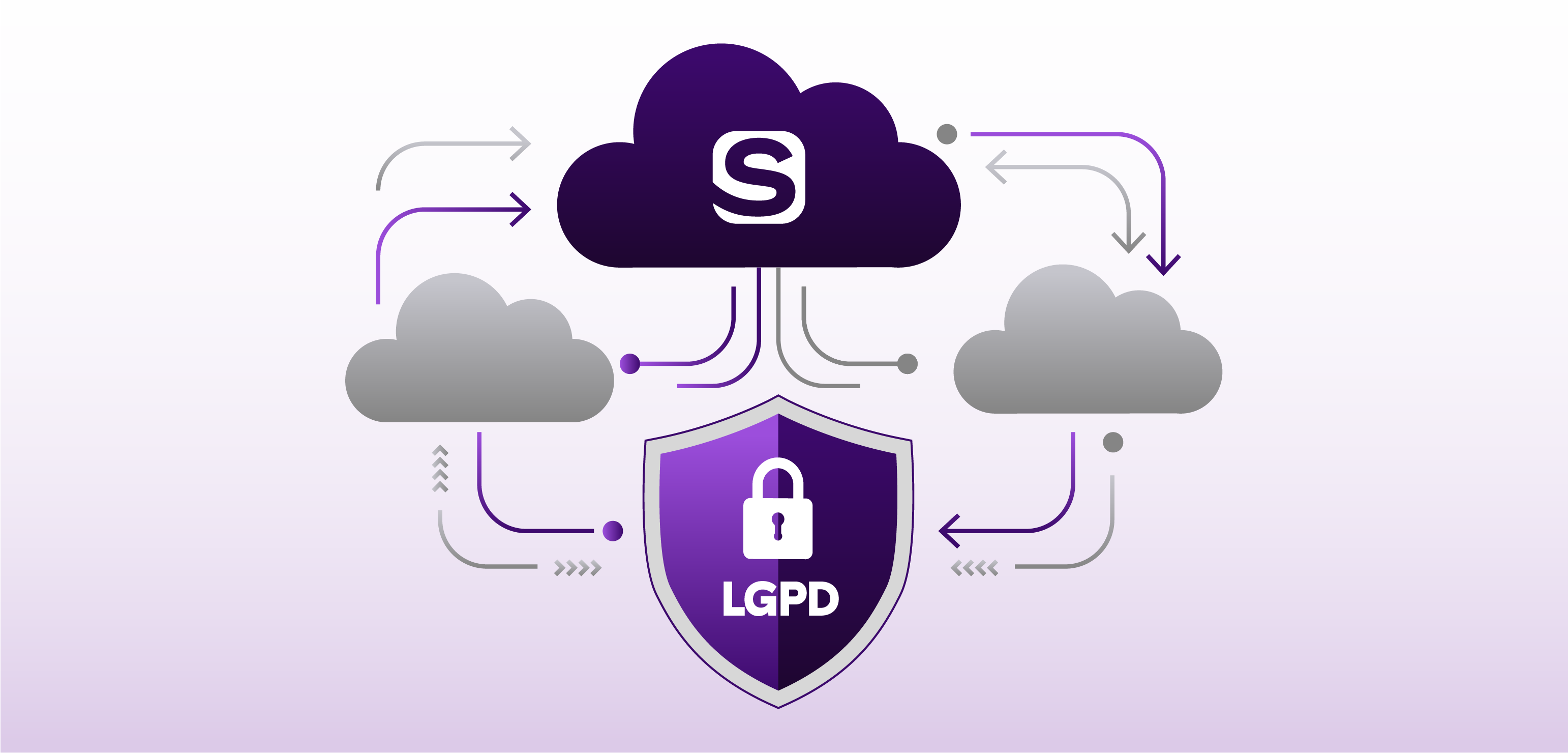 BLOG_-_LGPD